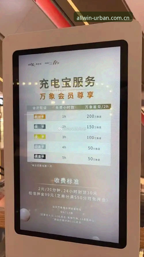 万象城会员卡 万象城会员卡到底值不值得办?从注册到福利的完整拆解